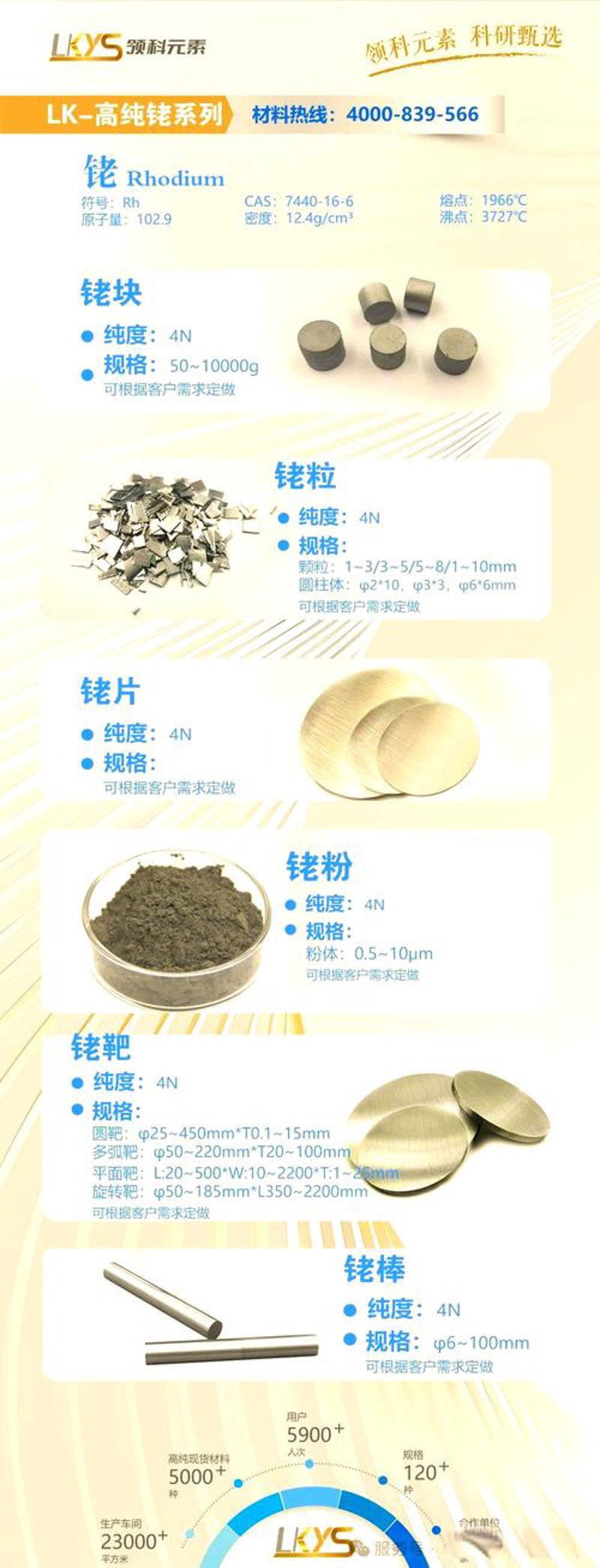 工艺之美：银片定制诠释复古与现代